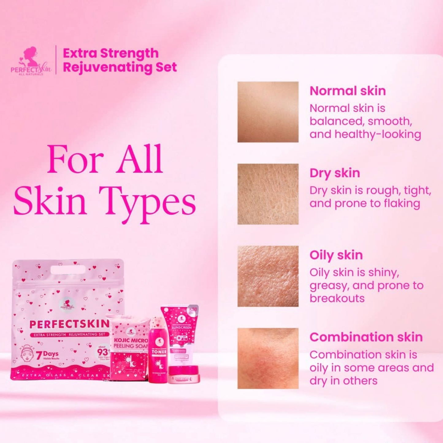 Perfect Skin Extra Strength Rejuvenating Set